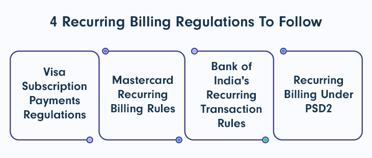 4 Recurring Billing Regulations To Follow