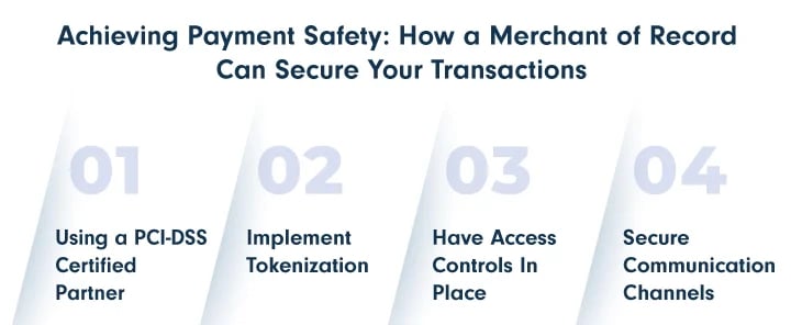 How To Achieve Safe Payment Processing Through an MOR