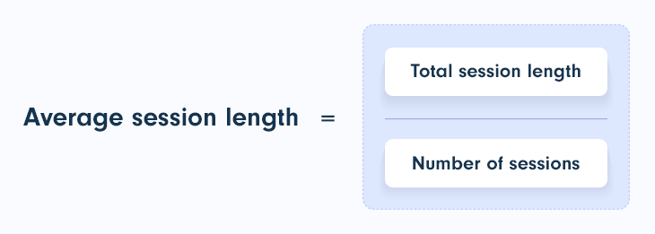 Average-session-length formula