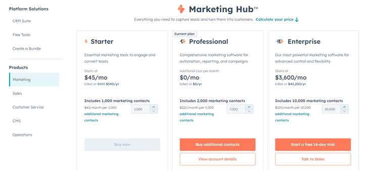HubSpot operates on a tiered pricing strategy