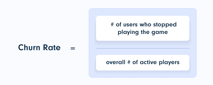Churn-Rate formula