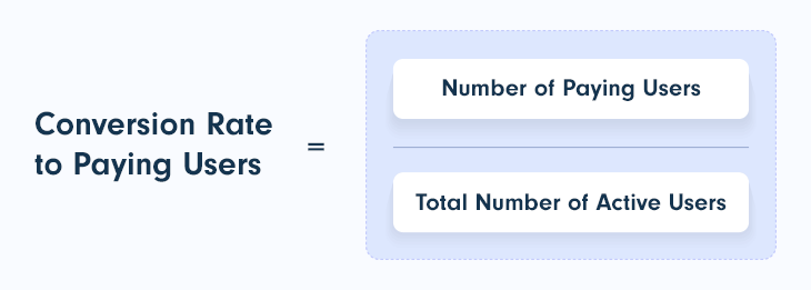 Conversion-Rate-to-Paying-Users formula