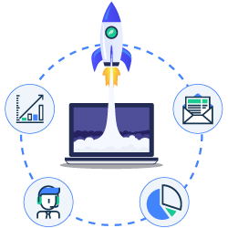 Launching a SaaS buyer persona to increase revenue