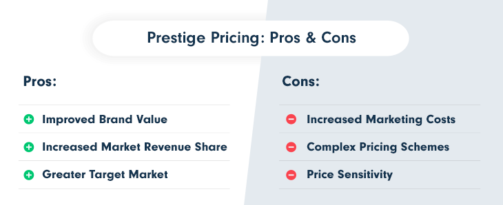 Prestige-Pricing-Pros-and-Cons