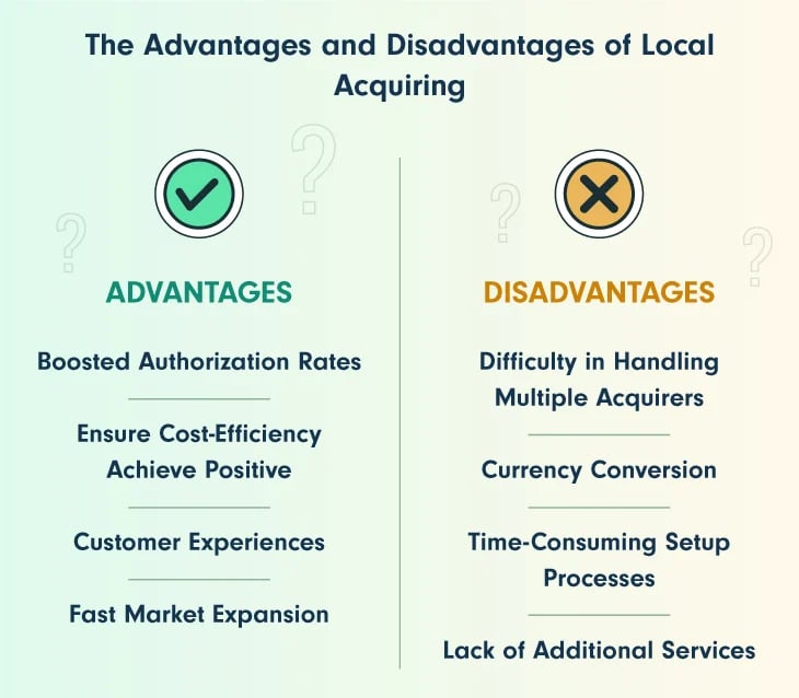 The-Advantages-and-Disadvantages-of-Local-Acquiring