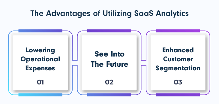 The-Advantages-of-Utilizing-SaaS-Analytics