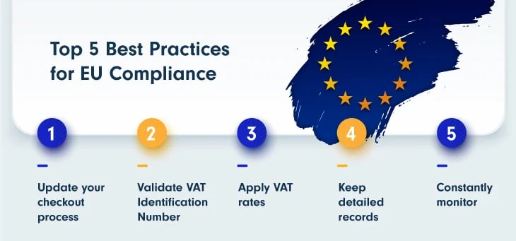 5 EU Compliance Best Practices