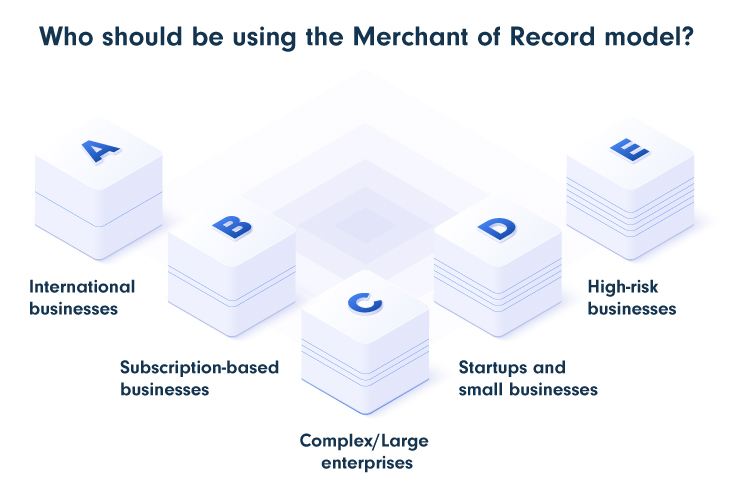 Who-should-be-using-merchant of record