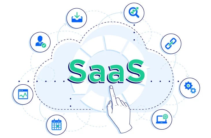 SaaS Products and Services