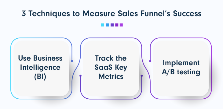 Significado de Rapport: Qué es y como usarlo para incrementar ventas -  Tutopress