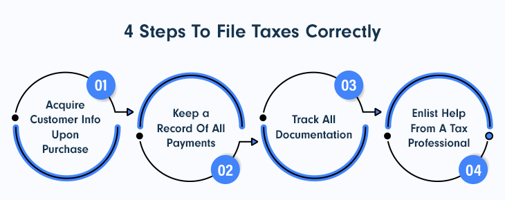 4 steps to file taxes correctly