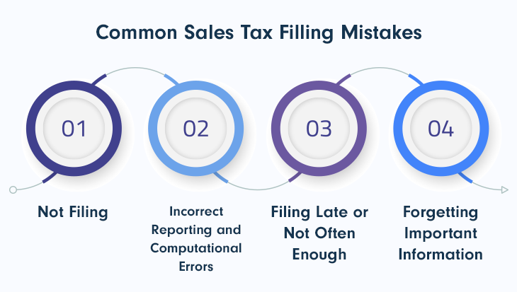 common sales tax filing mistakes