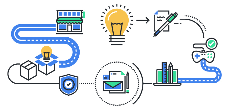 from idea to publishing vector image