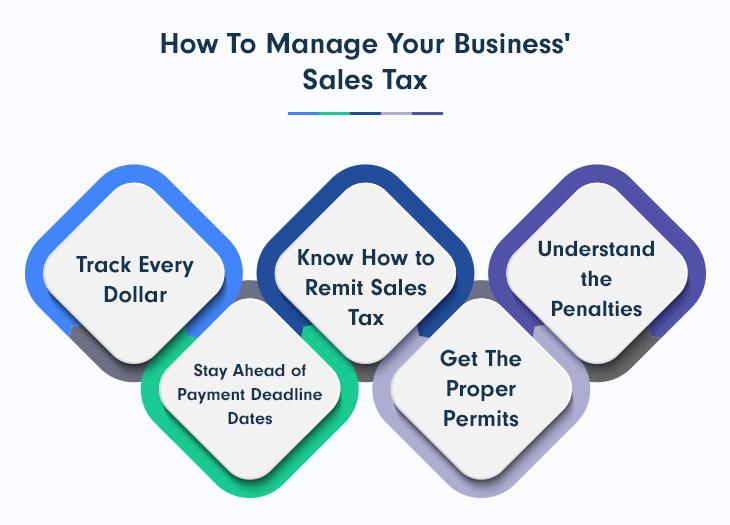 how to manage business tax sales