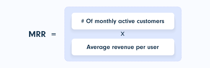 Monthly Recurring Revenue (MRR) formula