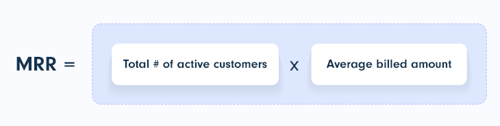 Monthly Recurring Revenue (MRR) formula