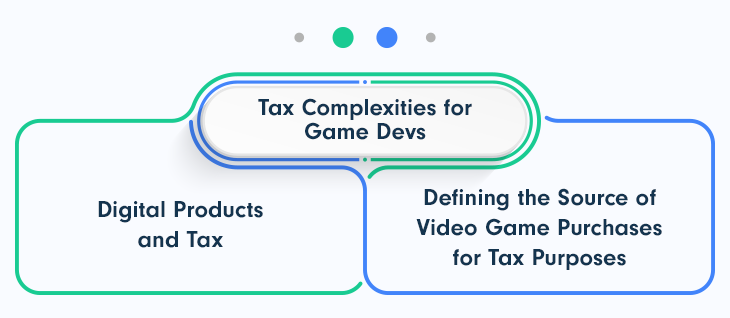 Is this before tax or after tax? - Game Design Support - Developer Forum