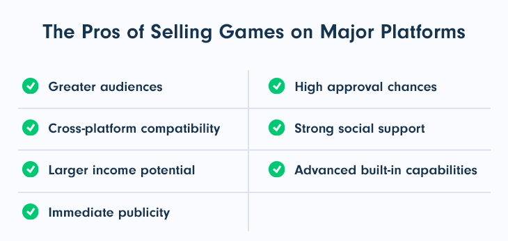 Pros of Selling Indie Games on Major Platforms