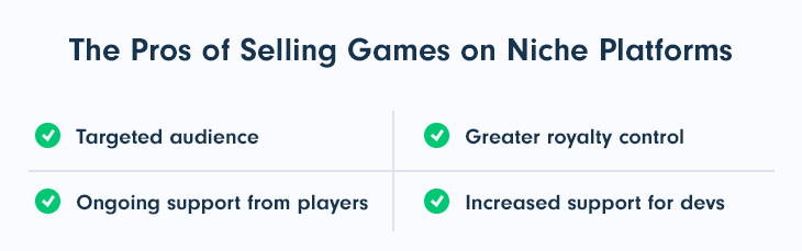 Pros of Selling Indie Games on Niche Platforms