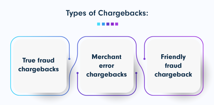 Maximize Your Chargeback Win Rate: 5 Tips From the Experts