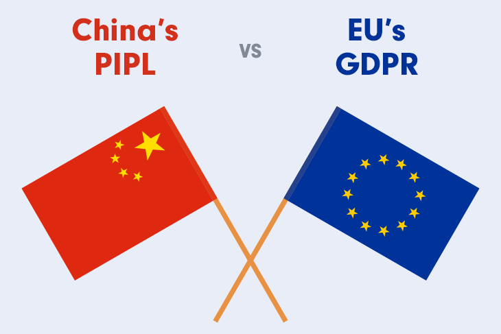 China's PIPL and EU's GDPR vector image