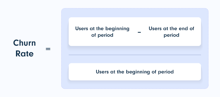 Churn Rate formula