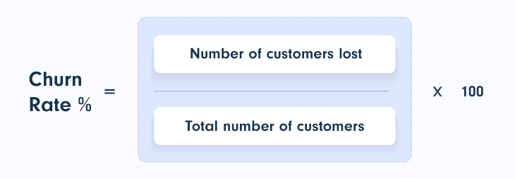 Churn rate formula