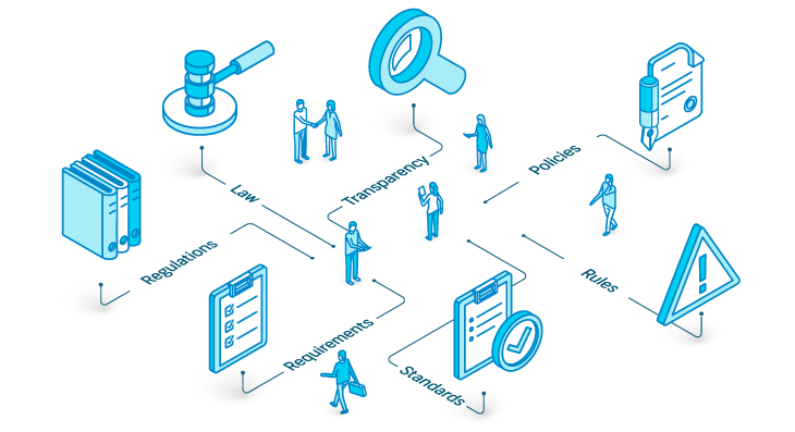 Industry-Specific Regulations in the U.S