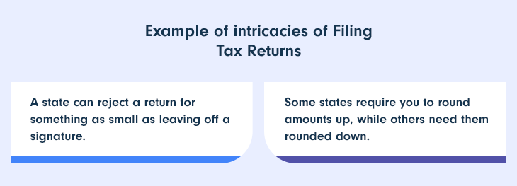 Example of Filing Tax Return