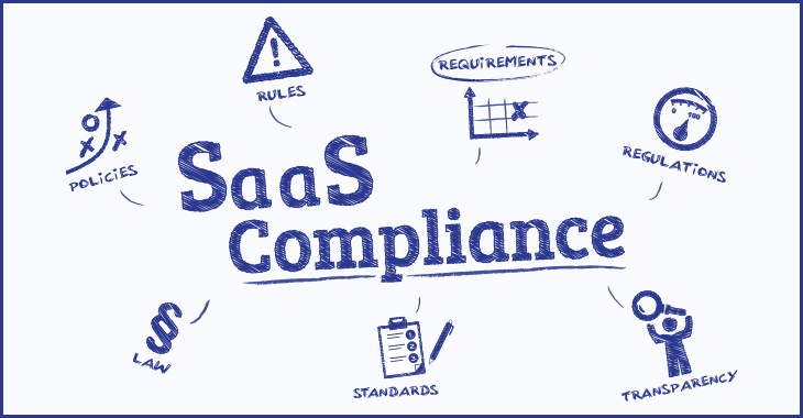 SaaS Compliance: What is the True Cost?