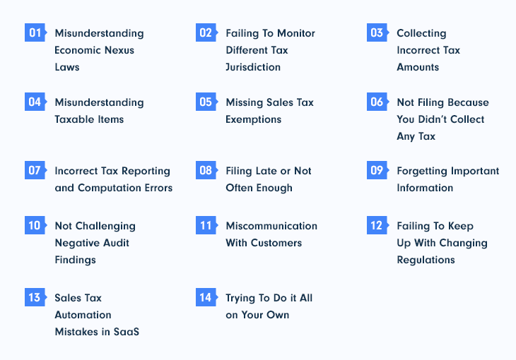 14 Frequent SaaS Business Sales Tax Mistakes