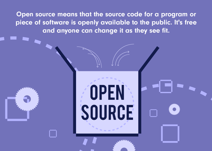 what is open source?