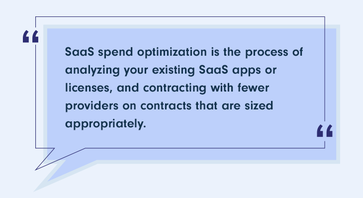 What is SaaS Spend Optimization