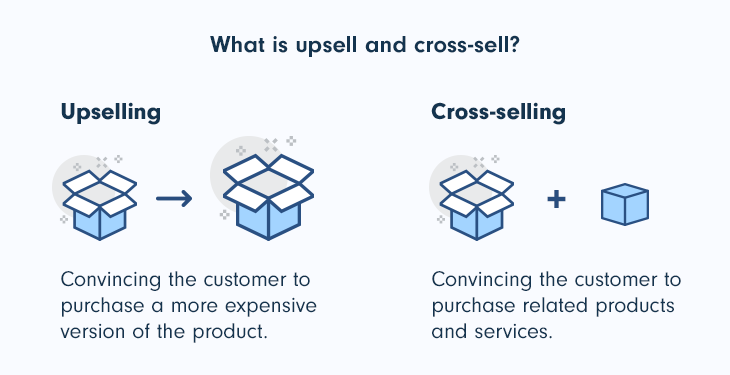 upsell vs cross-sell