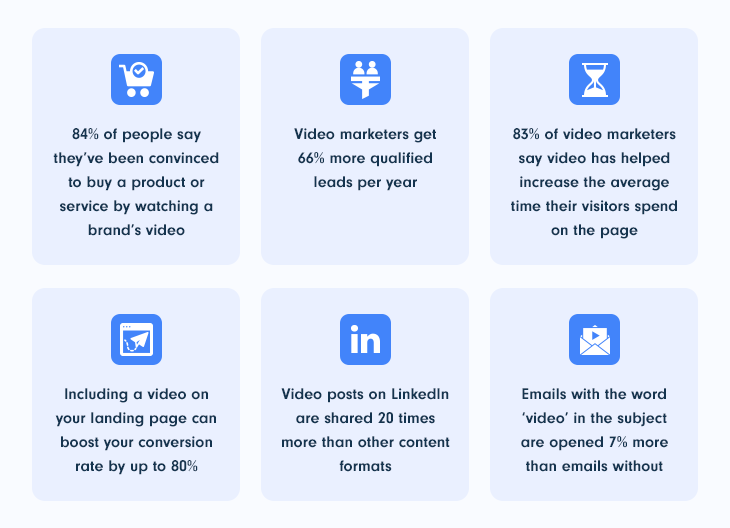 6 Key Benefits of Video Marketing for SaaS Businesses